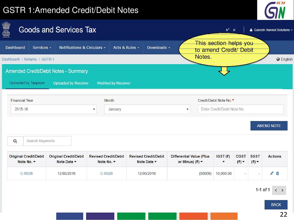 1 debit format gstr note Return 1  GST  Format  GSTR