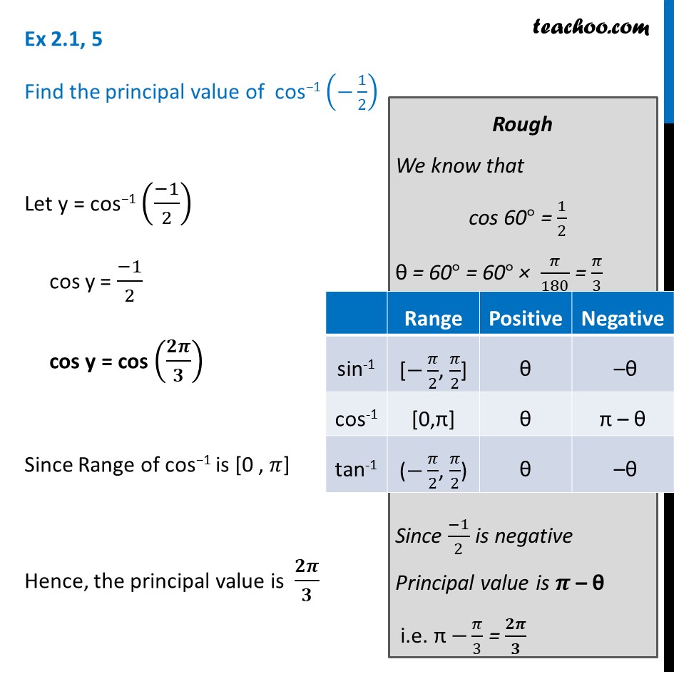 ex-2-1-5-find-principal-value-of-cos-1-1-2-inverse