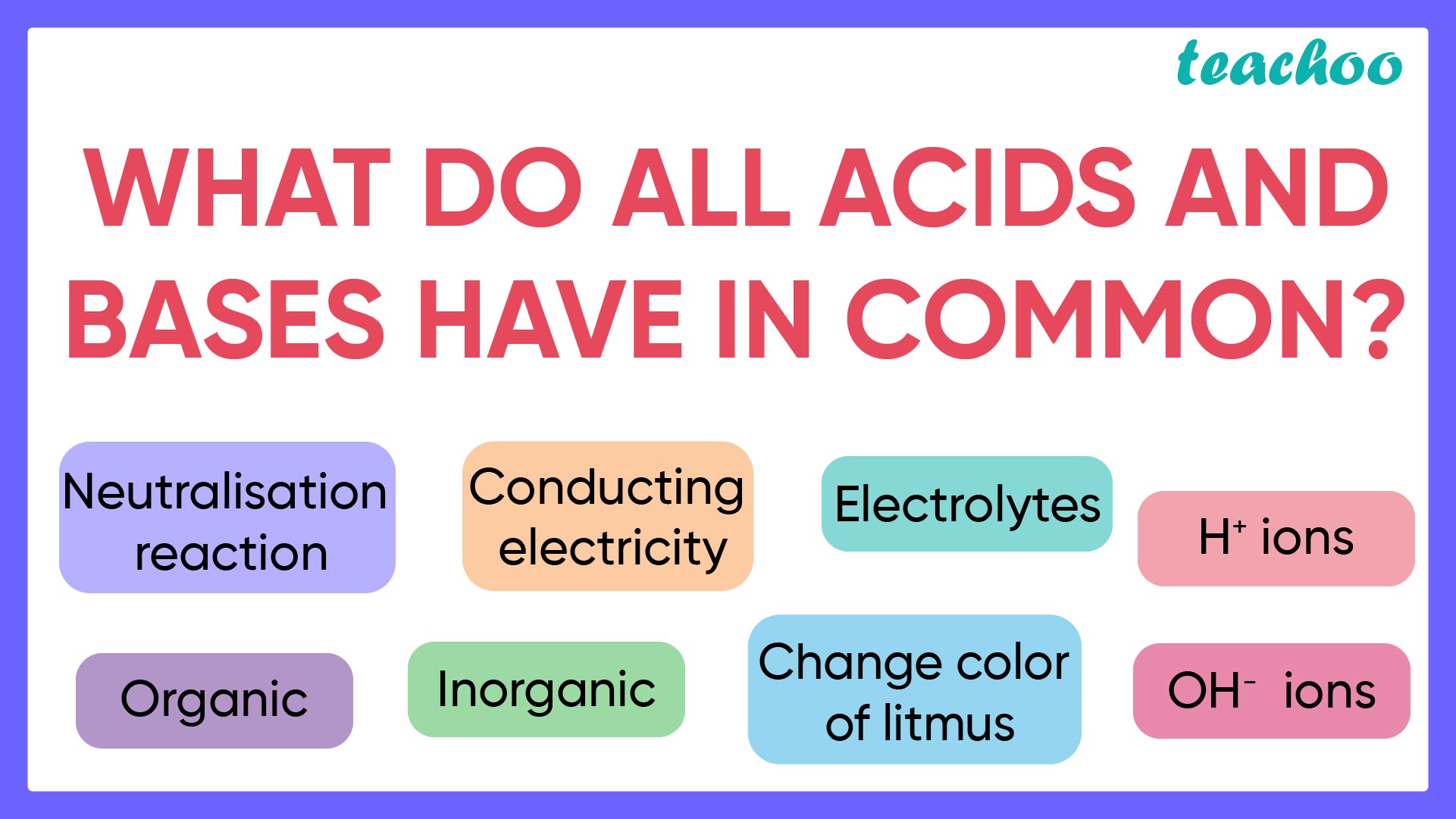 what-do-all-acids-and-bases-have-in-common-with-5-points-teachoo