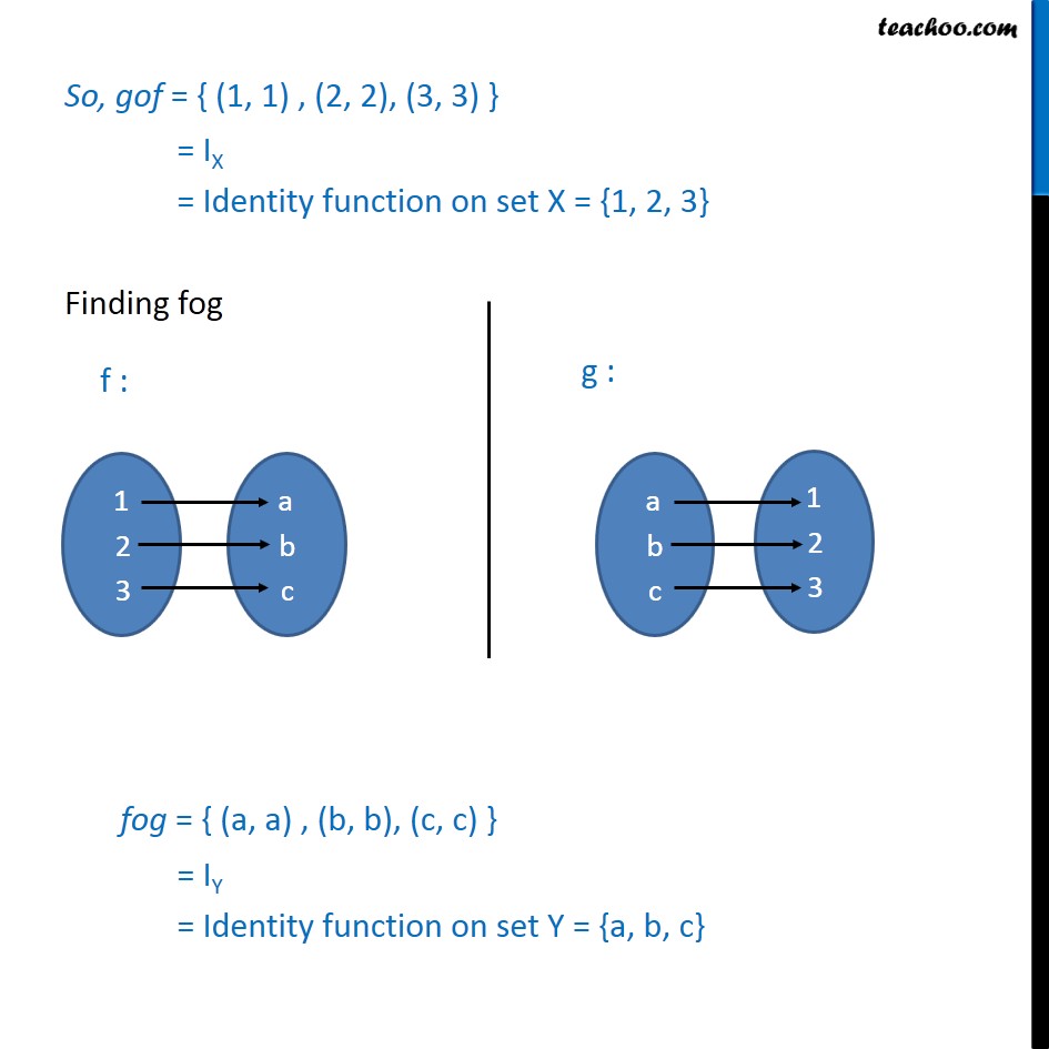 Example 22 - Chapter 1 Class 12 Relation and Functions - Part 2