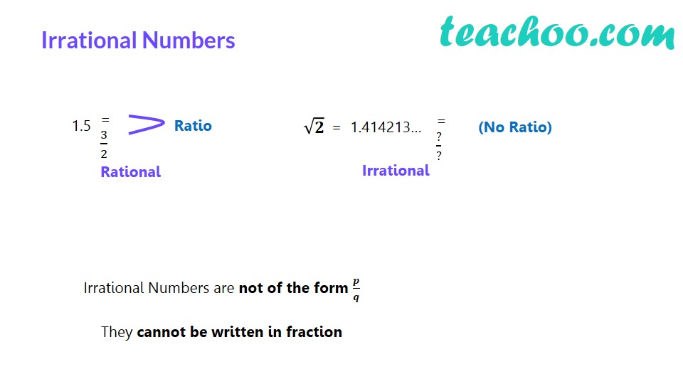 Irrational Numbers Definition And Examples Teachoo Irrational Nu