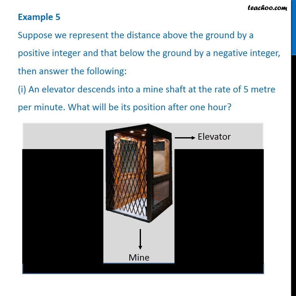 Example 5 - Suppose we represent distance above ground by a positive