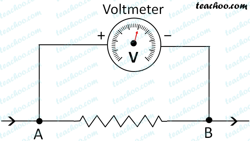 NCERT Q5 How is a voltmeter connected in the circuit to