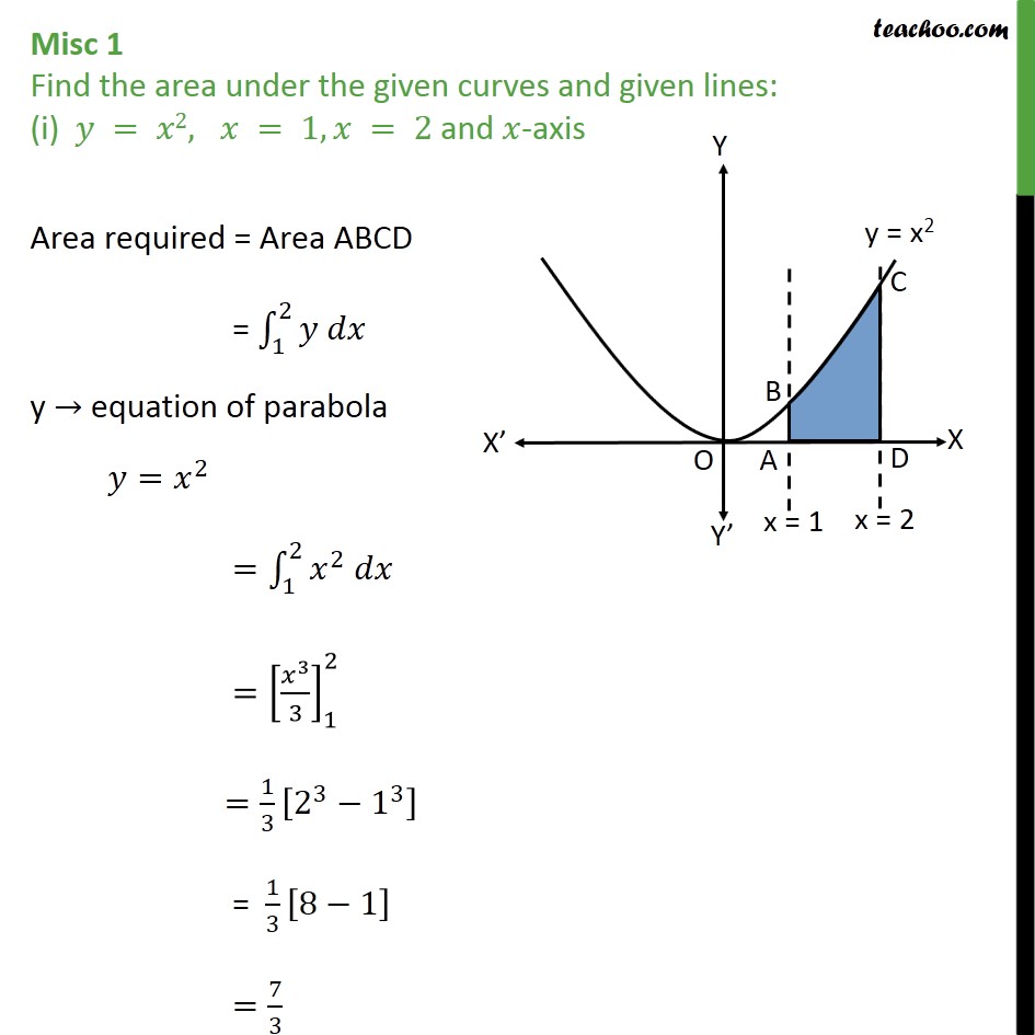 Misc 1 I Find Area Under Y X 2 X 1 X 2 And X Axis