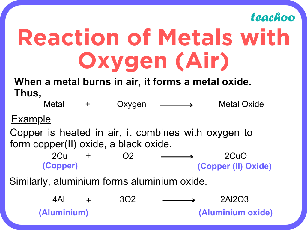 Chemical Properties Of Metals [with Reaction Examples] Teachoo