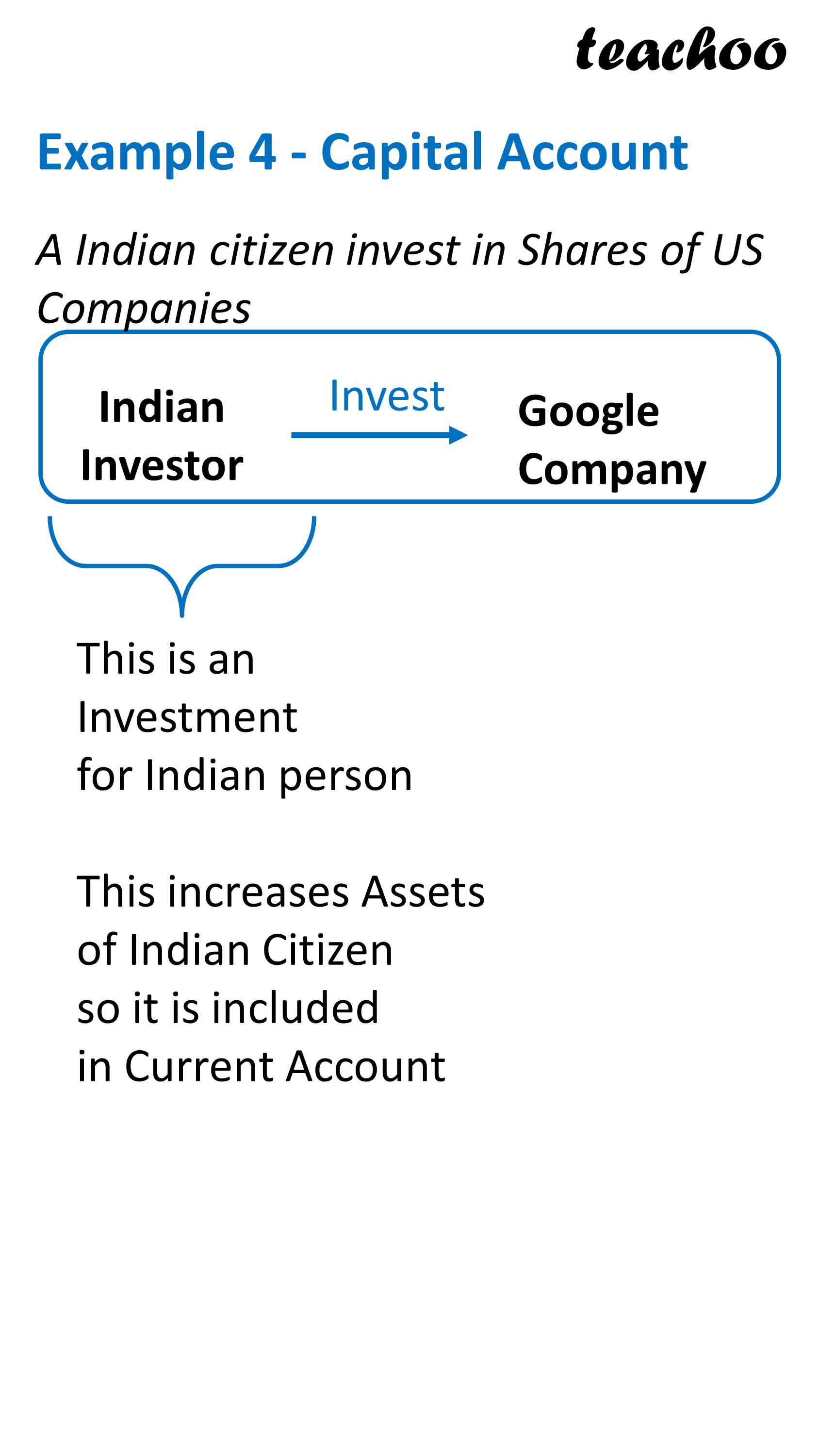 what-does-a-capital-account-cover-with-examples-economic-class-12