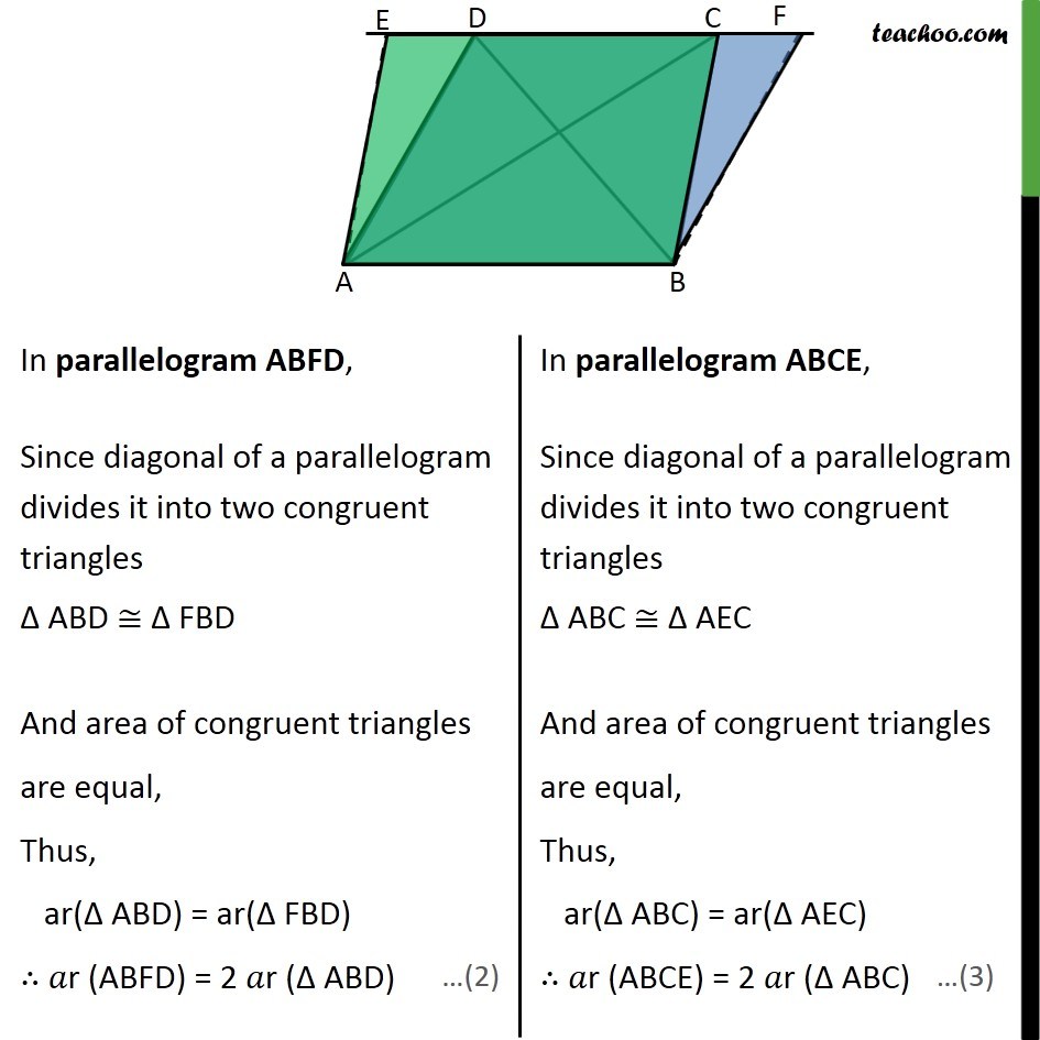 Theorem 9.2 - Class 9 - Two triangles on same base between parallels