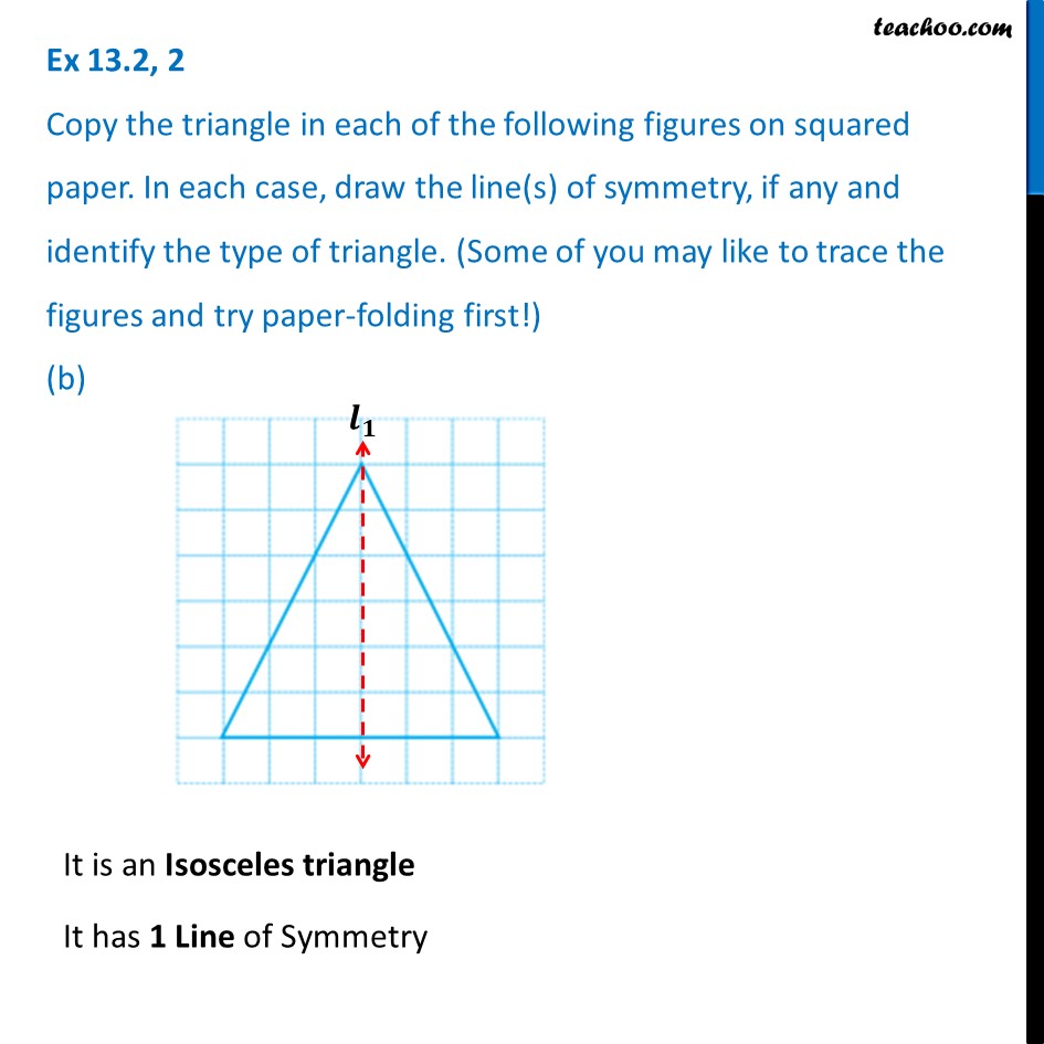 In each case, draw the line(s) of symmetry, figures on squared paper.