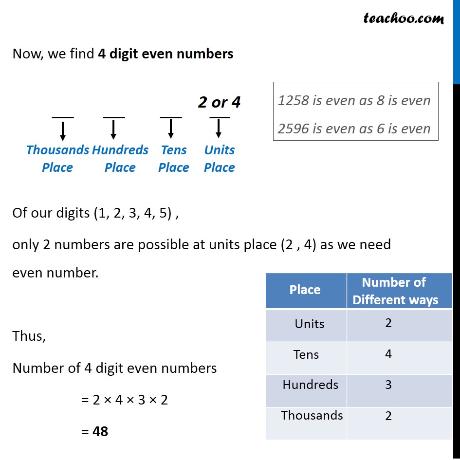 Ex 7.3,4 - Chapter 7 Class 11 Permutations and Combinations - Part 6