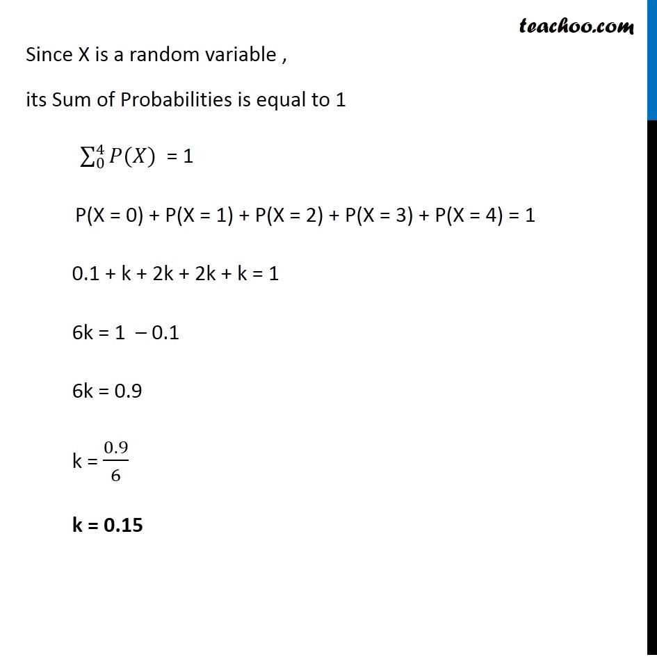 Example 26 - Chapter 13 Class 12 Probability - Part 2