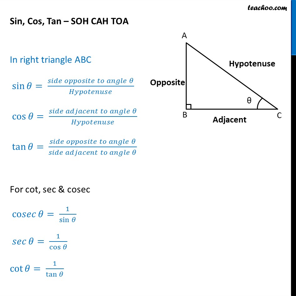 What are sin cos tan? - SOHCAHTOA - With Examples - Teachoo