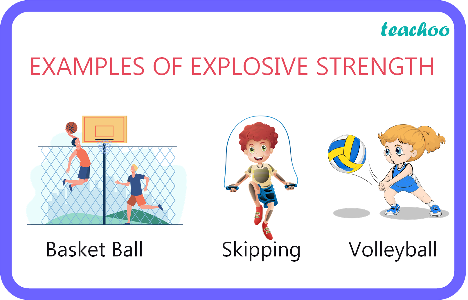 class-12-term-2-define-explosive-strength-with-help-of-example