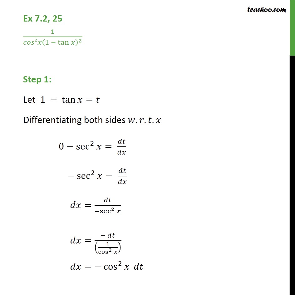 Ex 7.2, 25 - Integrate 1 / cos^2 x (1 - tan x)^2 - Ex 7.2