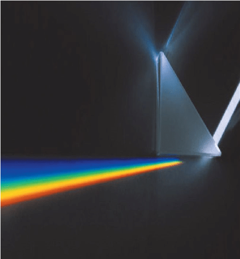 Dispersion of White Light in Glass Prism - Real life example.png