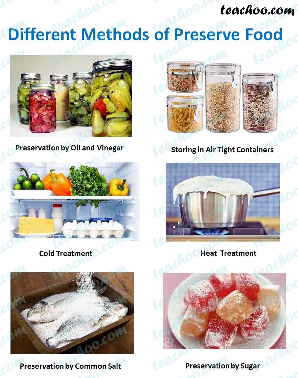 short essay about food preservation