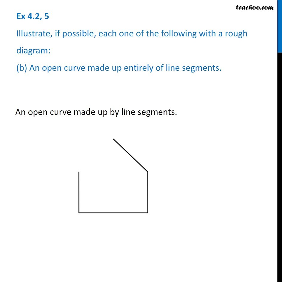 An Open Curve Made Up Entirely Line Segments Illustrate If Possible