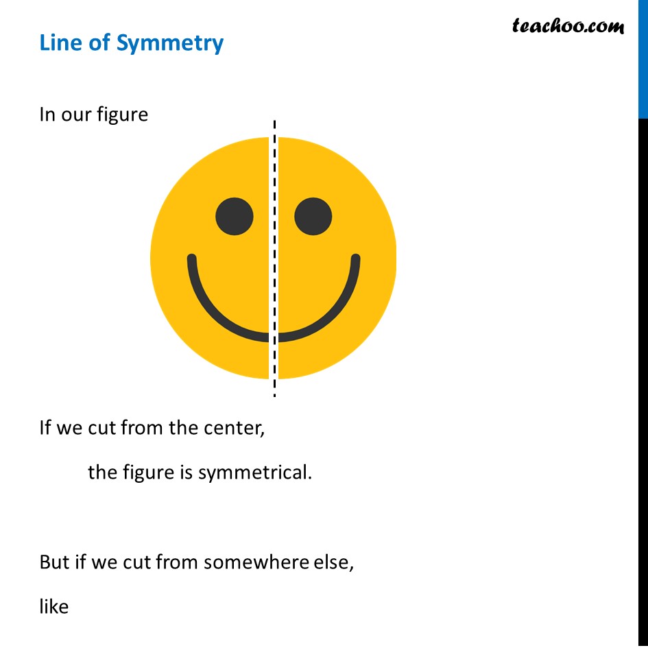 Line of Symmetry - What is it? [with Examples] - Teachoo