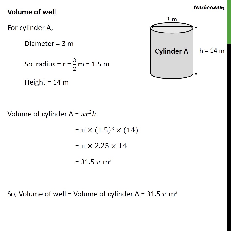 Ex 13.3, 4 - Chapter 13 Class 10 Surface Areas and Volumes - Part 2