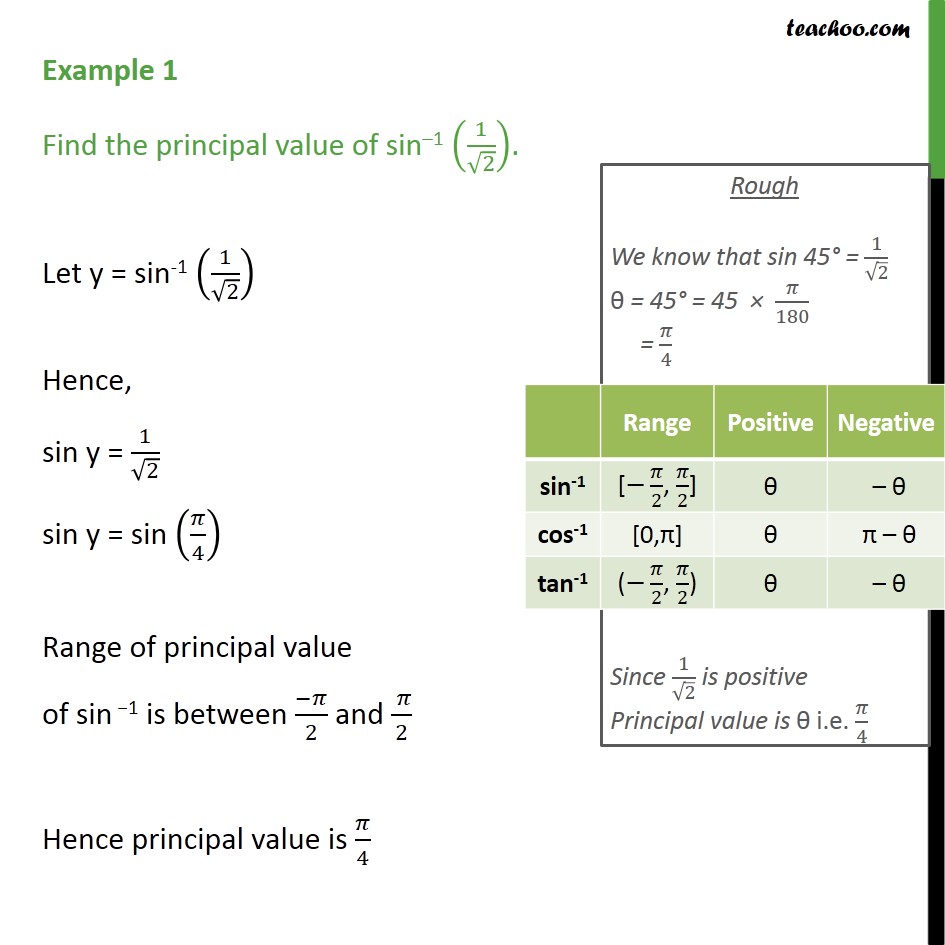 Example 1 - Find principal value of sin-1 (1/root 2 