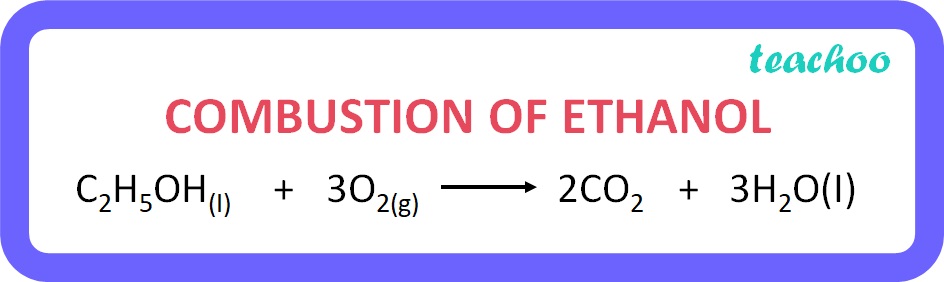 COMBUSTION OF ETHANOL - Teachoo.jpg