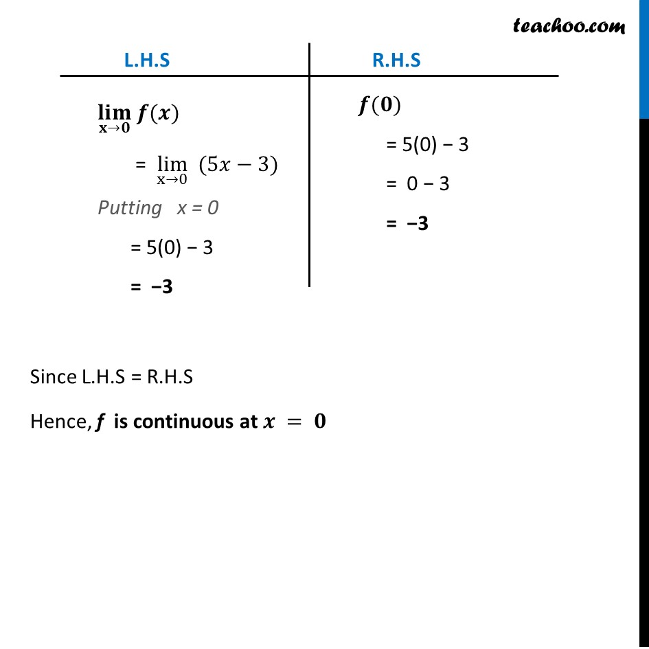 Ex 5.1 ,1 - Chapter 5 Class 12 Continuity and Differentiability - Part 2