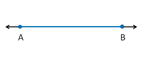 How to copy a given line segment - with Example - Teachoo