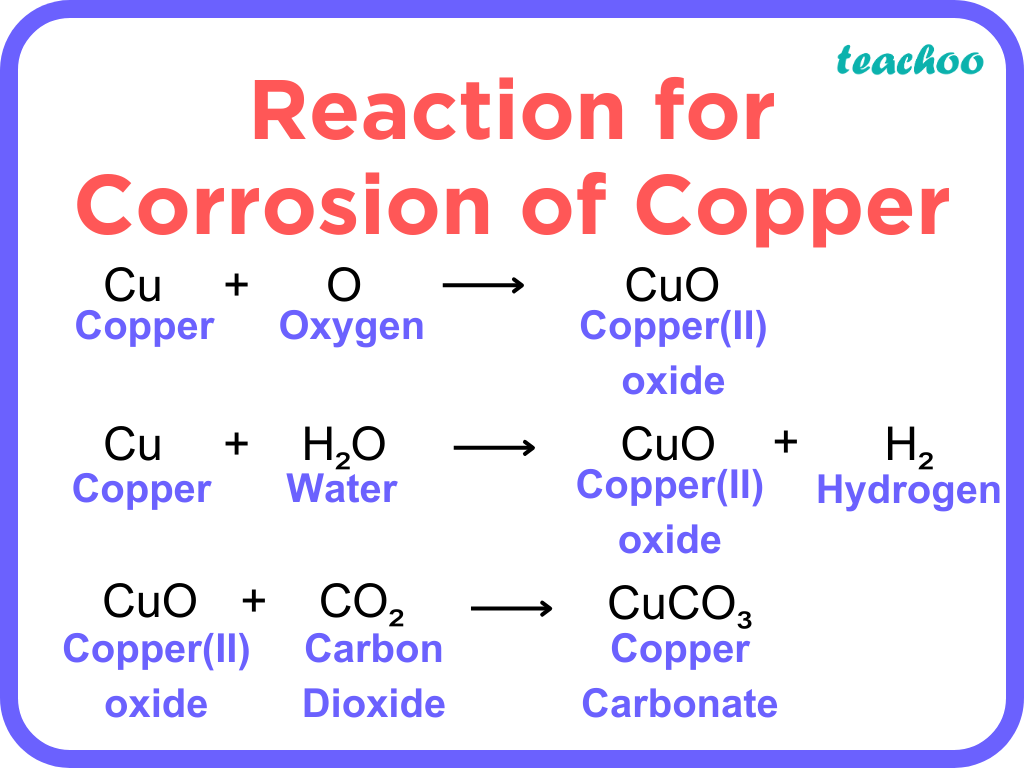 Mcq If Copper Is Kept Open In Air It Slowly Loses Its Shining Brown