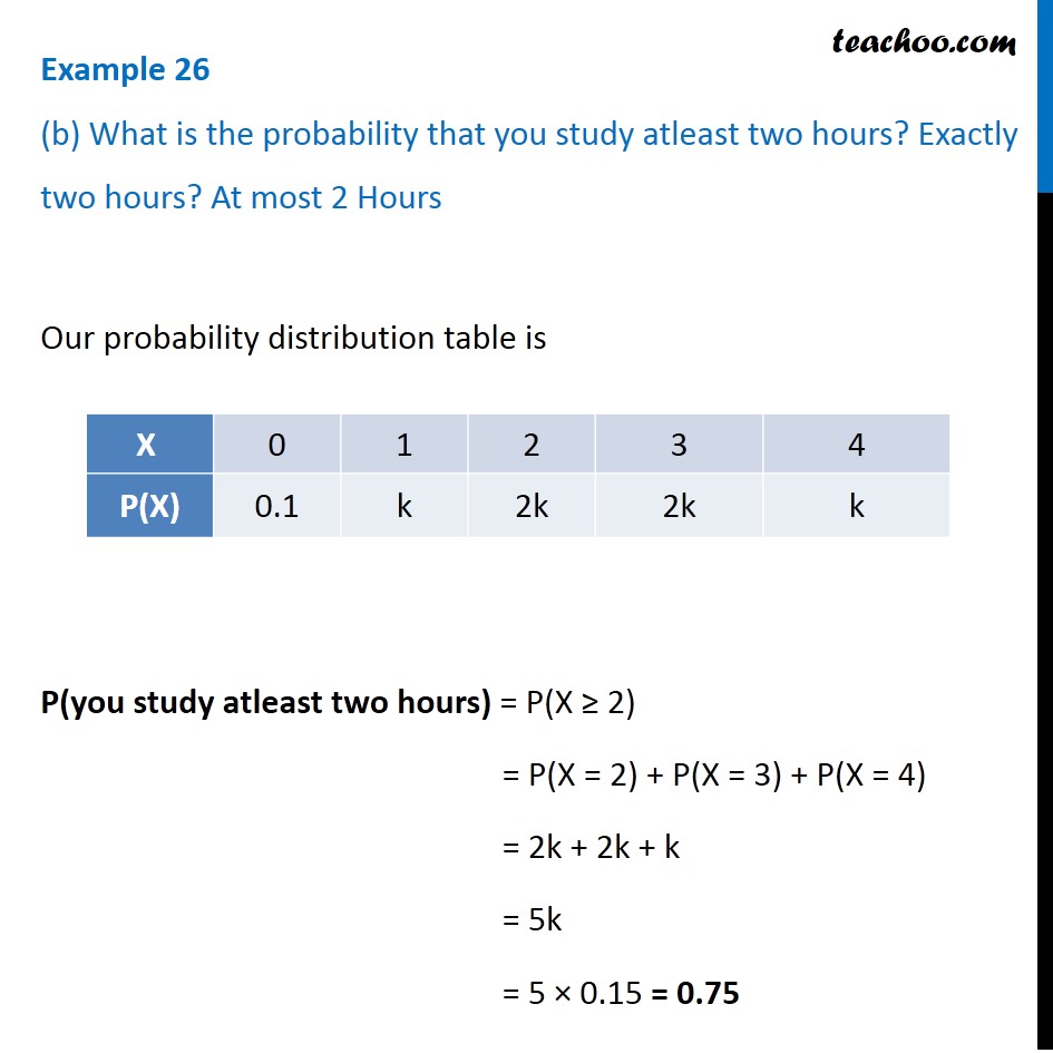 Example 26 - Chapter 13 Class 12 Probability - Part 3