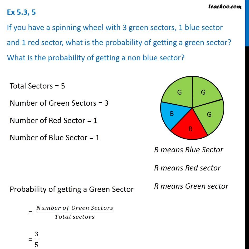 Ex 5.3, 5 - If you have a spinning wheel with 3 green sectors, 1 blue