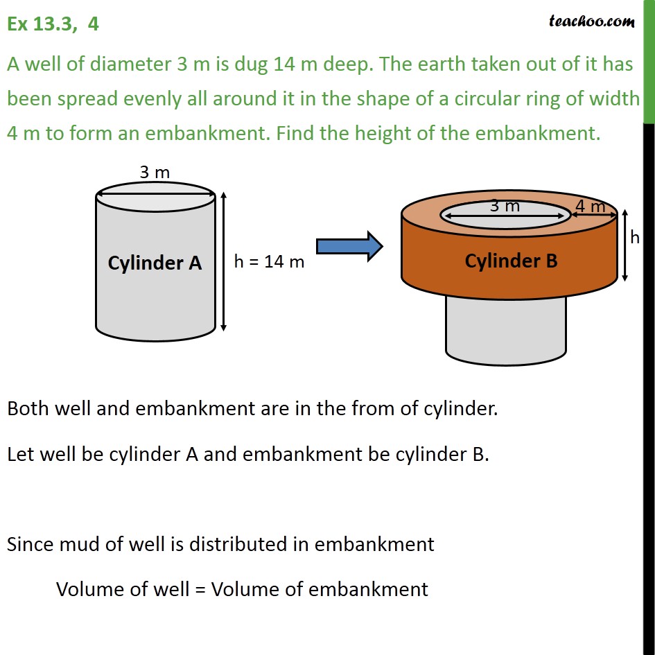 Ex 13.3, 4 - A well of diameter 3 m is dug 14 m deep. The earth - Ex 13.3