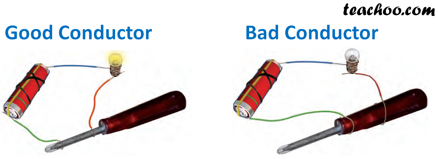 thermal-insulator-examples-world-of-example