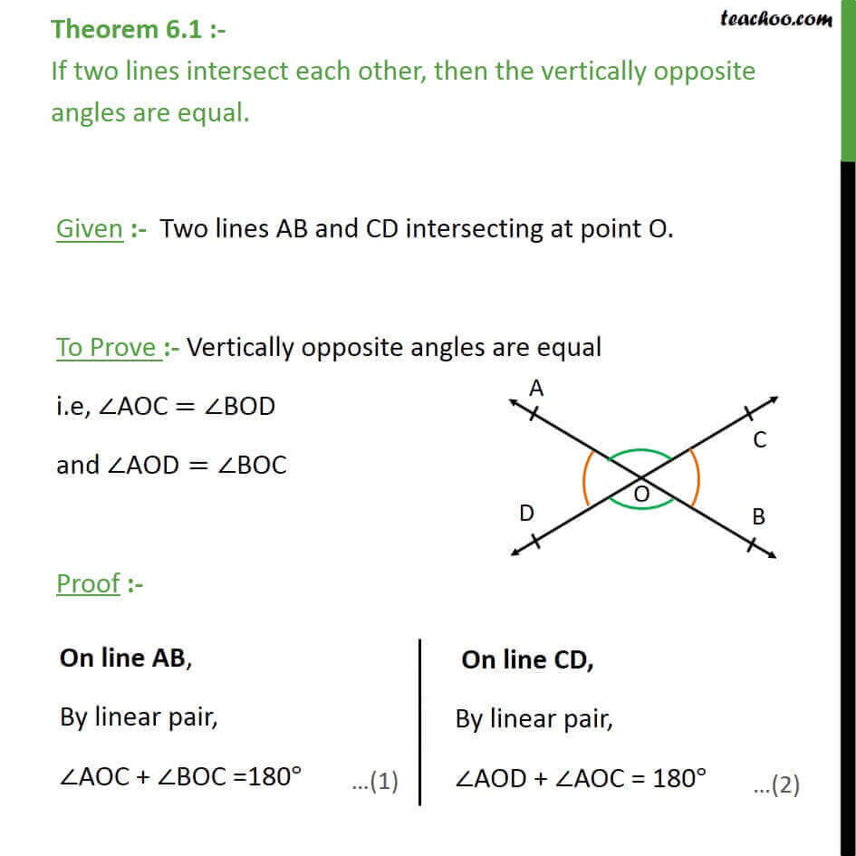 Theorem 6 1 Class 9 Vertically Opposite Angles Are Equal