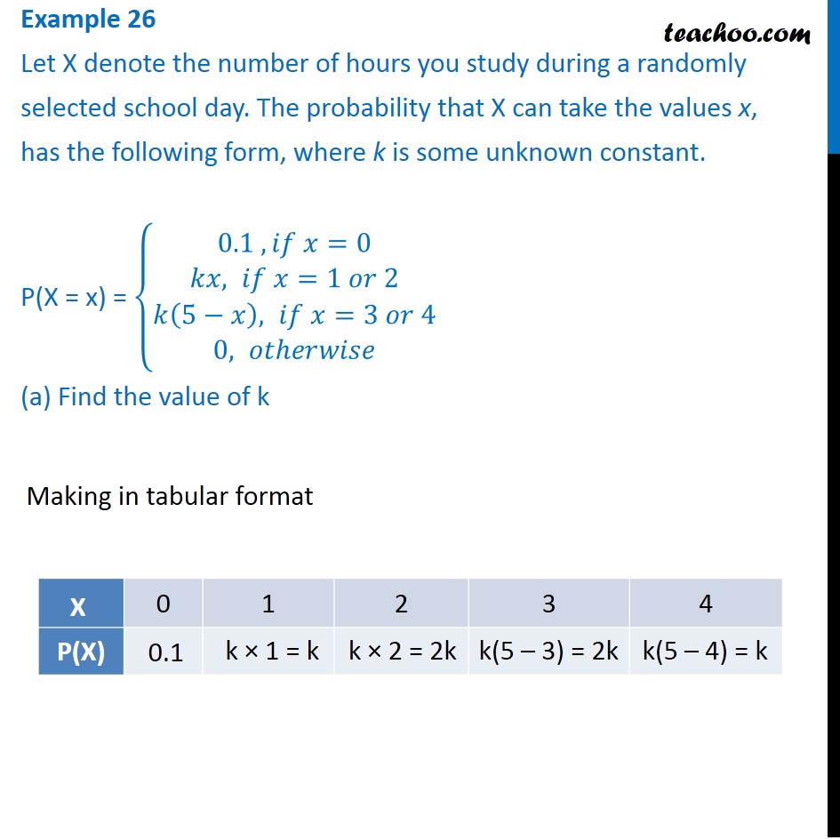 Example 26Let X denote the number of hours you study during a randoml