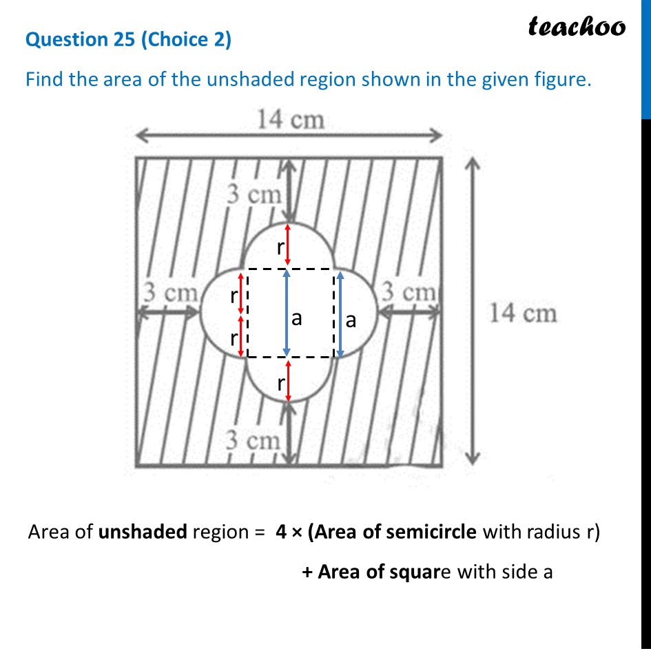 sqp-find-the-area-of-the-unshaded-region-shown-in-the-given-figure