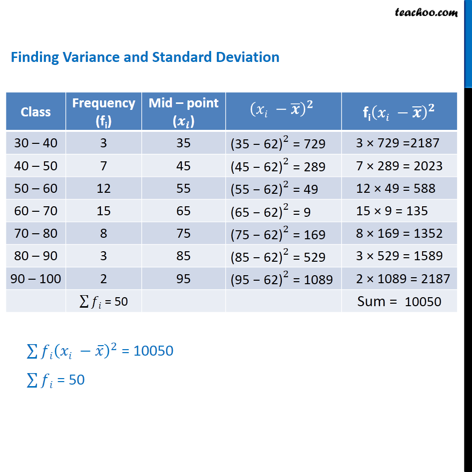 Example 10 Calculate mean, variance, standard deviation Examples