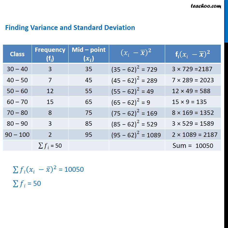 find-the-mean-variance-standard-deviation-of-frequency-grouped-data