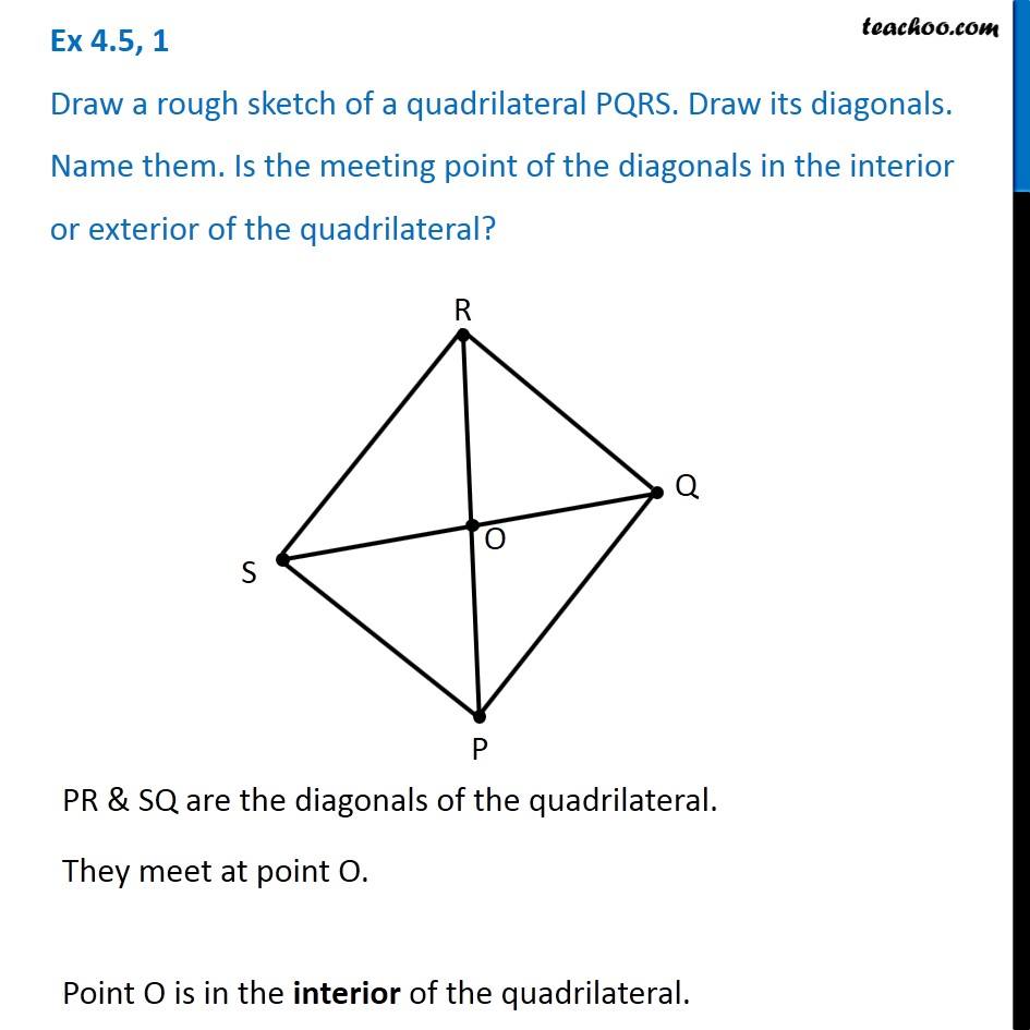 Question 1 Draw a rough sketch of a quadrilateral PQRS. Draw