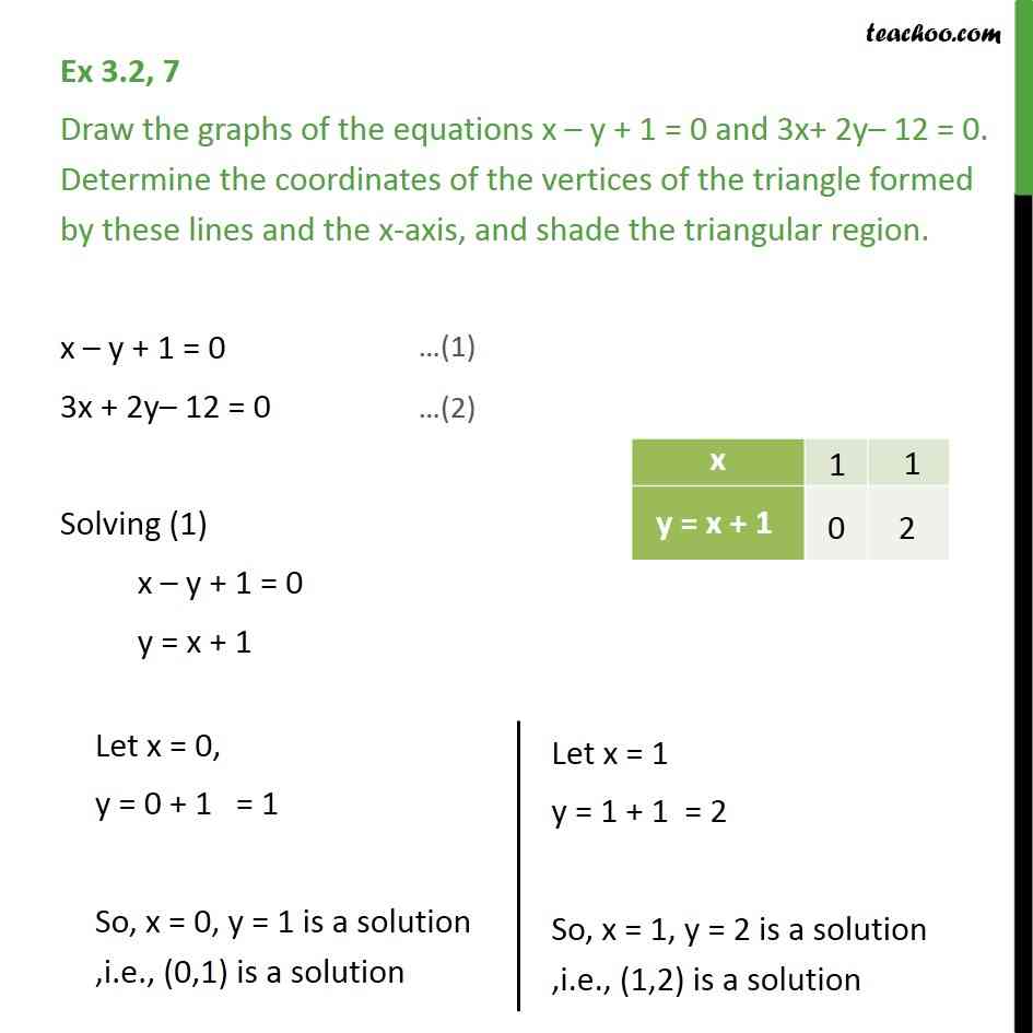 Ex 3 2 7 Draw Graphs Of X Y 1 0 And 3x 2y 12 0