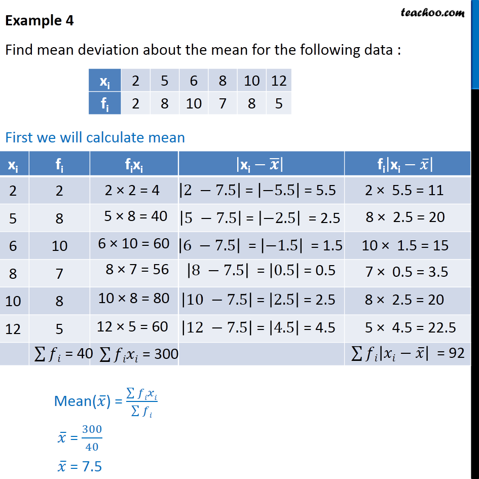 Example 4 - Find mean deviation - Chapter 15 Class 11 - Mean deviation about mean - Discrete Frequency