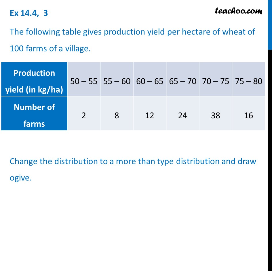 question-3-production-yield-per-hectare-of-wheat-of-100