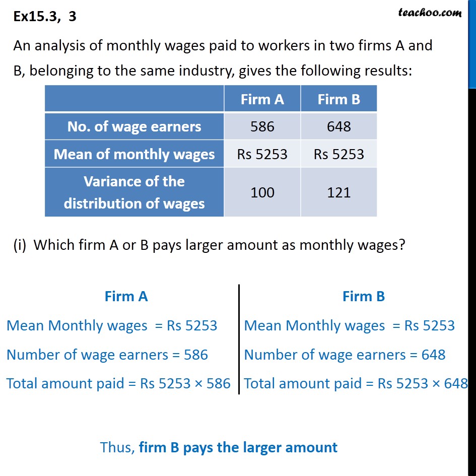 Ex 15.3, 3 - An analysis of monthly wages paid to workers - Co-efficient of variation