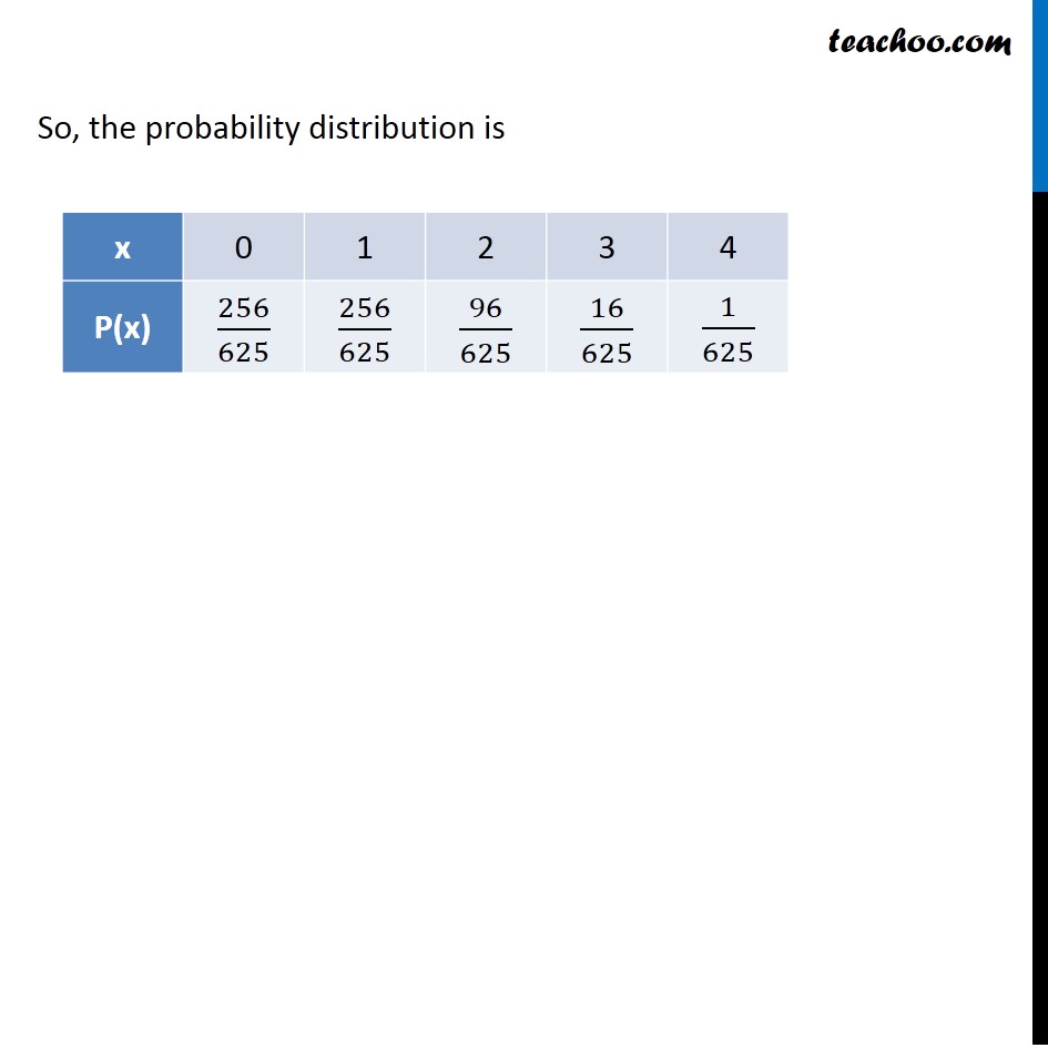 Ex 13.4, 6 - Chapter 13 Class 12 Probability - Part 3