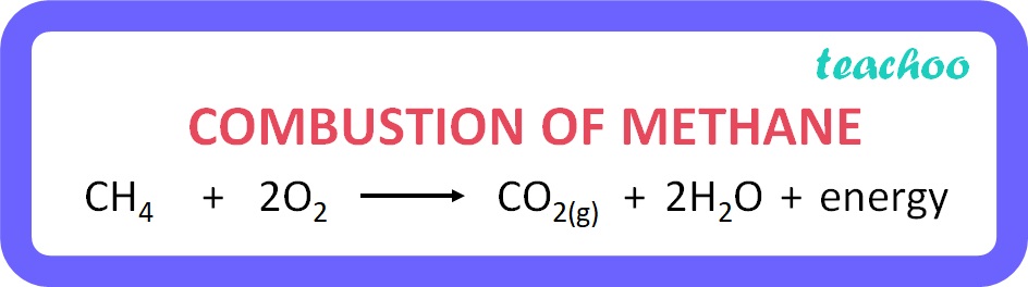 chemistry-write-chemical-properties-of-carbon-compounds-class-10