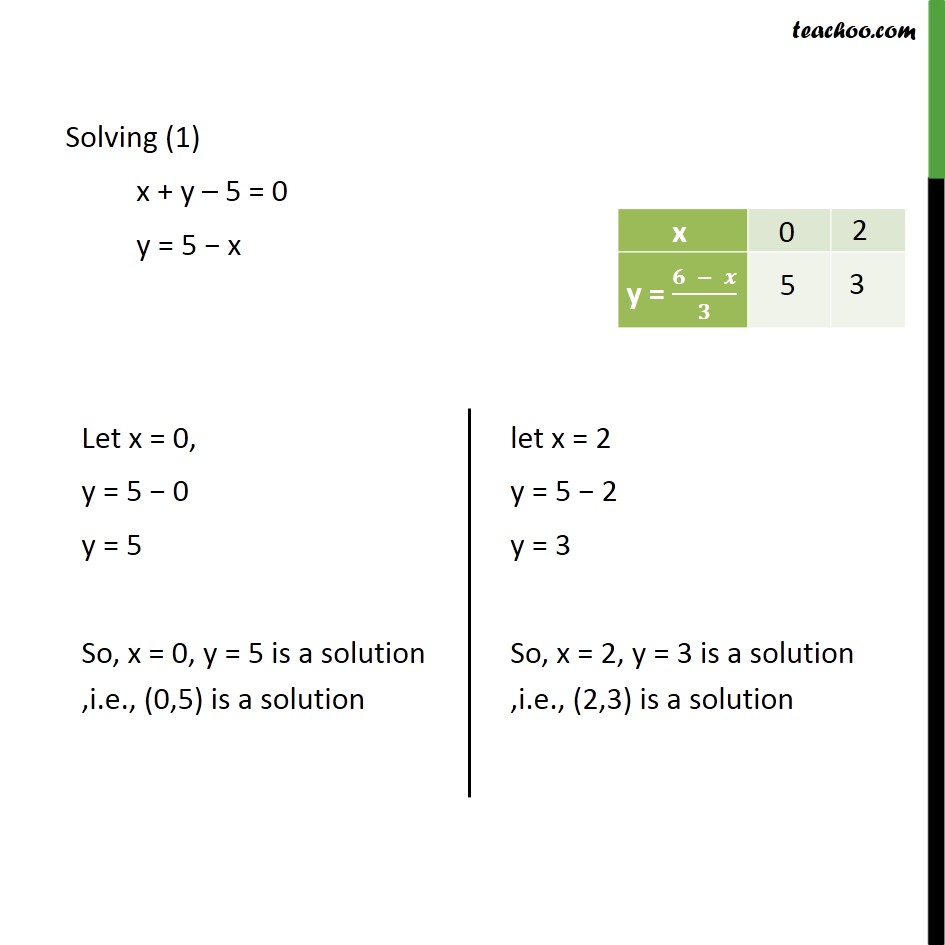 what are the 3 linear equations