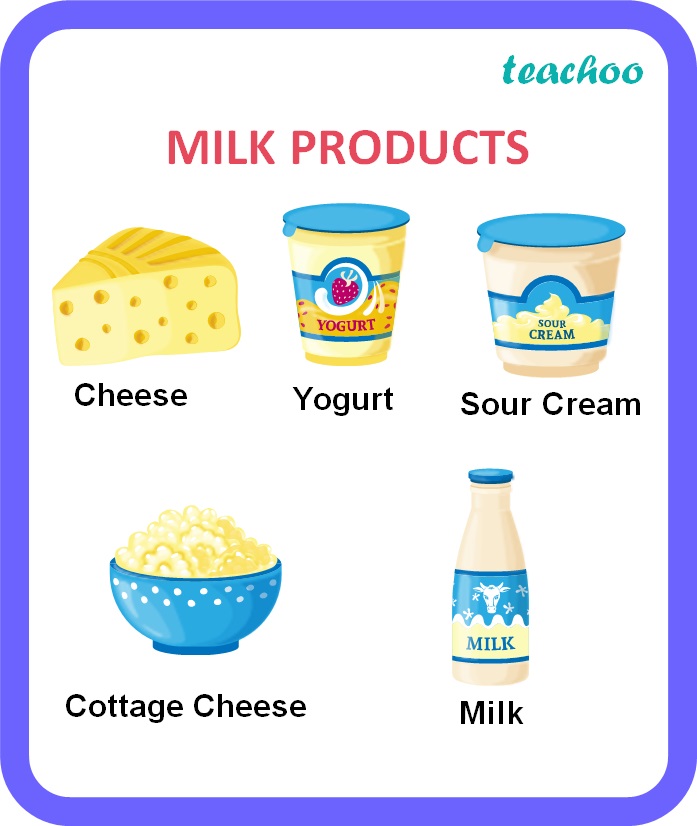 science-name-4-food-products-obtained-from-milk-teachoo