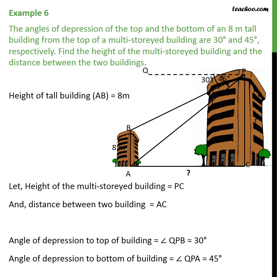 Example 6 - The angles of depression of top and bottom - Questions easy to difficult