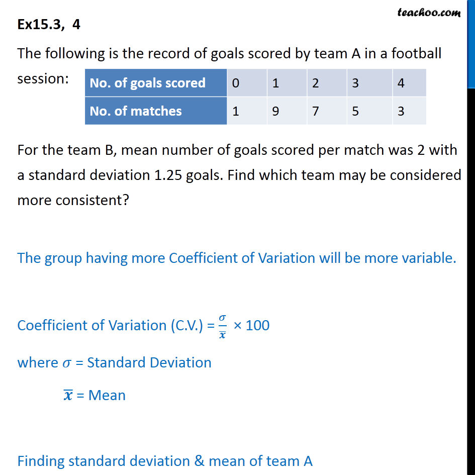 Ex 15.3, 4 - Record of goals scored by team A in a football - Co-efficient of variation