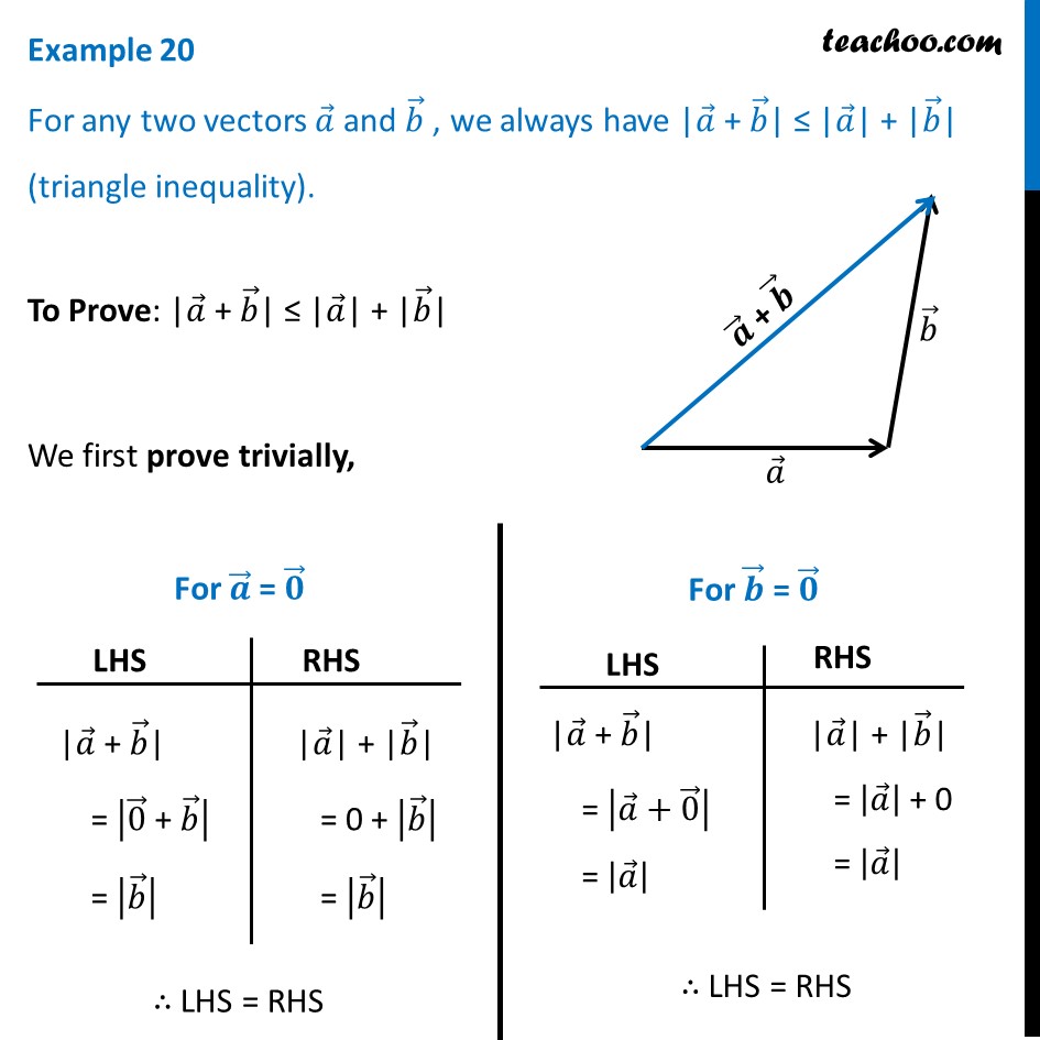 Example Show A B A B Triangle Inequality