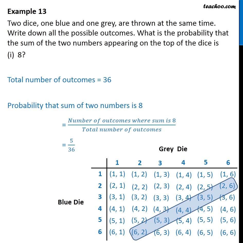 Example 13 - Two dice, one blue and one grey are thrown - Examples