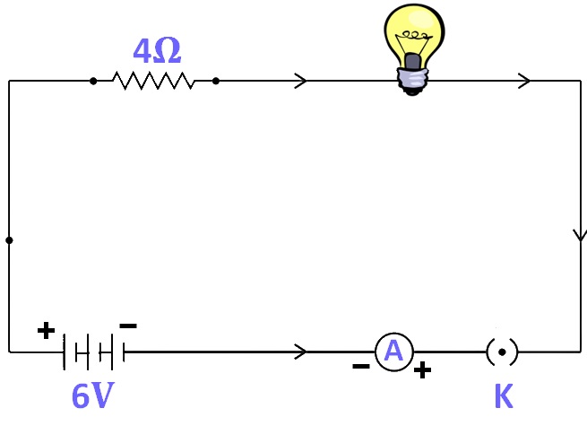 An Electric Lamp Of Resistance 20 Ω And A Conductor Of Resistance 4 Ω